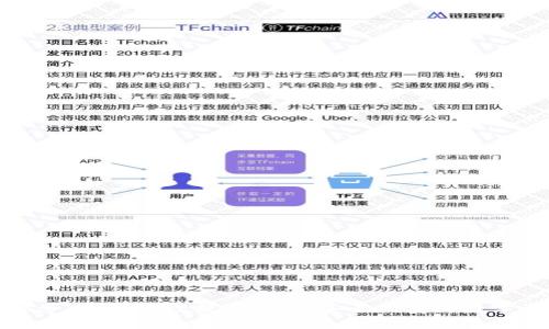 区块链钱包业务：一键管理数字资产，安全便捷的数字资产管理工具