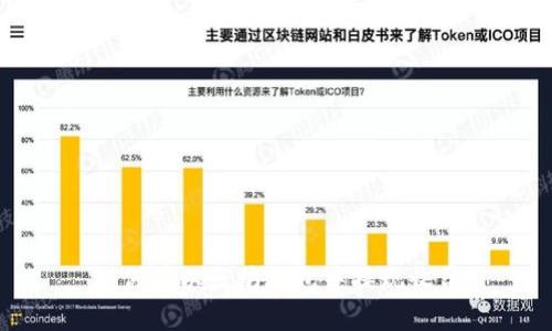 如何在以太坊钱包中提现收益