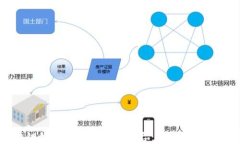 区块链如何重塑互联网平台：未来发展与应用