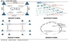 tpWallet突然多了几个亿：背