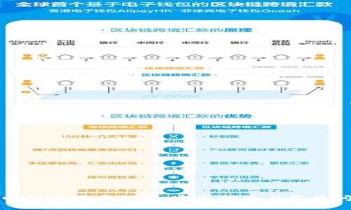 如何找回新比特币钱包：实用指南与常见问题解答