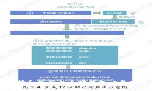 如何安全地选择和使用以太坊钱包：C盘存储的最佳实践