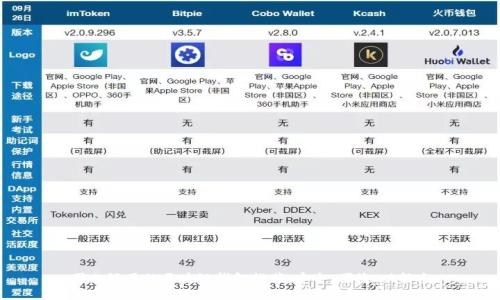 国内好用的区块链钱包推荐：安全、便捷、功能全