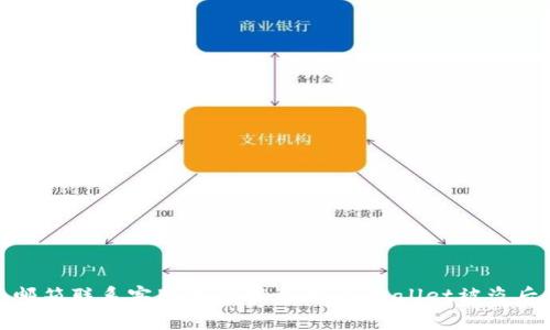 如何通过邮箱联系客服的步骤详解：tpWallet被盗后该怎么做