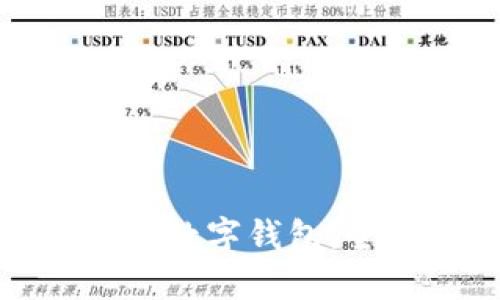 如何获取数字钱包：全面指南