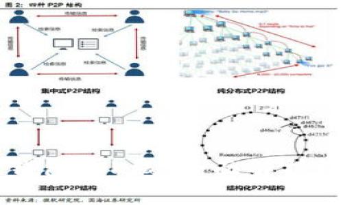 如何使用TP钱包看K线：全面解析数字货币交易