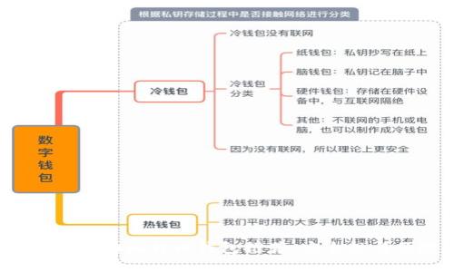 2023年最佳移动比特币钱包推荐，安全性与便捷性并重