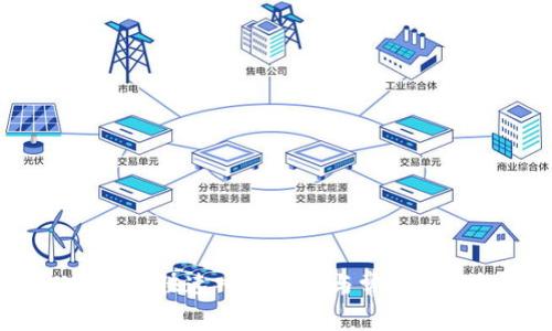 tpWallet：快速入门指南与常见问题解答