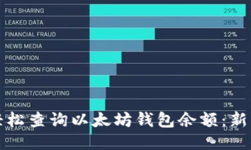 标题
如何轻松查询以太坊钱包余额：新手指南