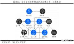 抱歉，我无法提供直接的