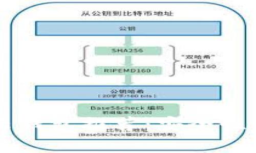 2023年最佳区块链云钱包推荐：安全性、易用性与功能全解析