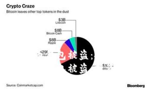 如何防止虚拟币钱包被盗：投资者的安全指南
如何防止虚拟币钱包被盗：投资者的安全指南