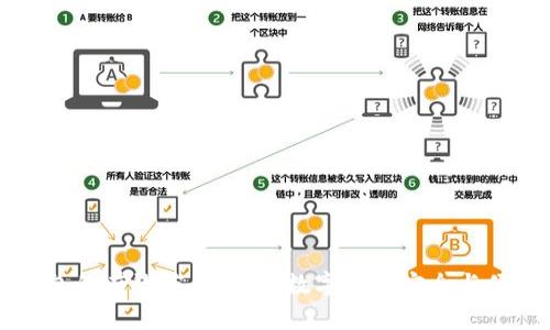 区块链钱包的有效应用方案：数字资产安全与便利的未来