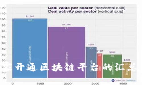 深圳5家开通区块链平台的汇总与分析