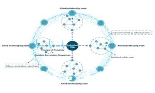 swift
北欧银行区块链交易平台：未来金融的智能解决方案