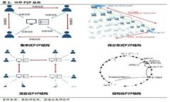 tpWallet最新版本闪兑攻略：