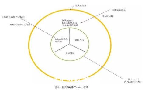 如何将tpWallet中的数字货币转化为USDT？