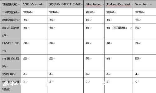 虚拟币钱包转账失败的原因及解决方案解析