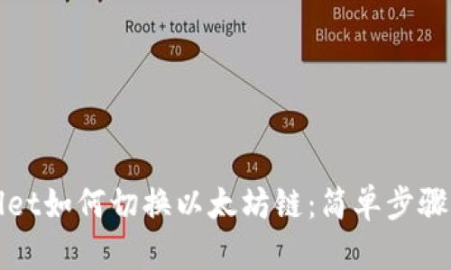 tpWallet如何切换以太坊链：简单步骤与技巧