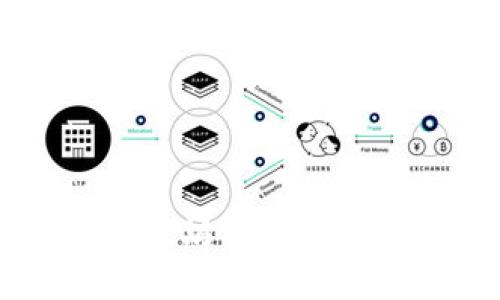 标题: 你所需知道的以太坊网络钱包：选择、使用及安全指南