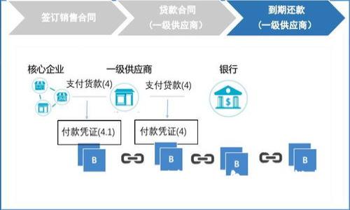 如何将以太坊顺利转入钱包：完整指南