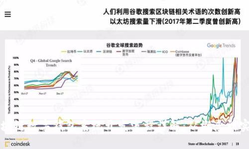 区块链数字钱包系统开发流程详解：从概念到实现