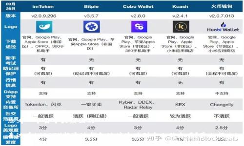 思考一个易于大众且的

泰达币（USDT）能通过钱包地址追踪到个人信息吗？真相揭晓！