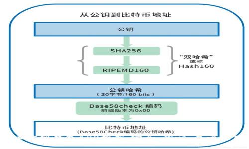 2023年比特币官网钱包APP推荐：安全、省心、易于使用的最佳选择