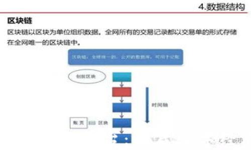 
欧冶区块链服务平台：开启数字经济新时代