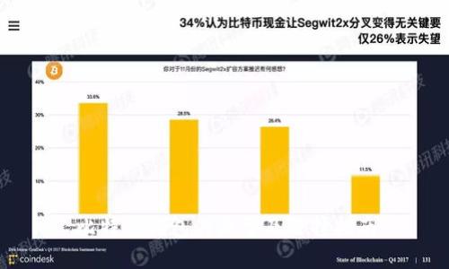 比特币钱包的类型及选择指南