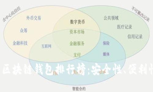 2023年最佳区块链钱包排行榜：安全性、便利性与下载指南