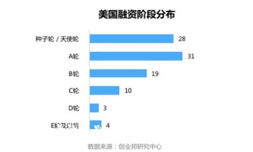 区块链钱包与信用卡的区别：深入解读数字货币与传统支付方式