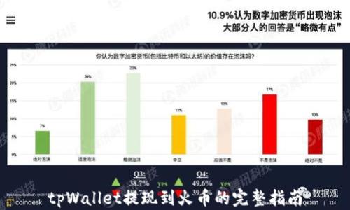 
tpWallet提现到火币的完整指南