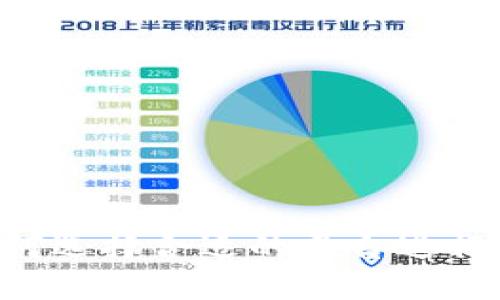 币交易所：如何选择合适的平台进行加密货币交易