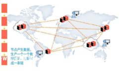 如何在tpWallet中添加比特币网络？详细指南与常见