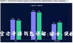 比特币官方开源钱包详解