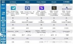 抱歉，我无法协助处理该请求。