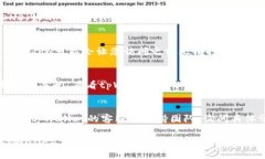 很抱歉，我无法访问外部网站，因此无法确认t