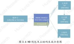 如何申请USDT钱包：完整指南