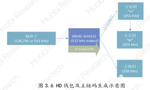 如何申请USDT钱包：完整指南