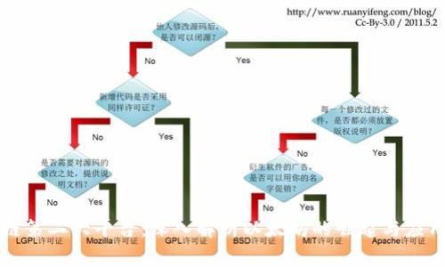 区块链第二大平台：深入解析以太坊的崛起与应用前景