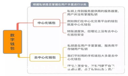 2023年最佳区块链钱包平台推荐：如何选择靠谱的钱包？