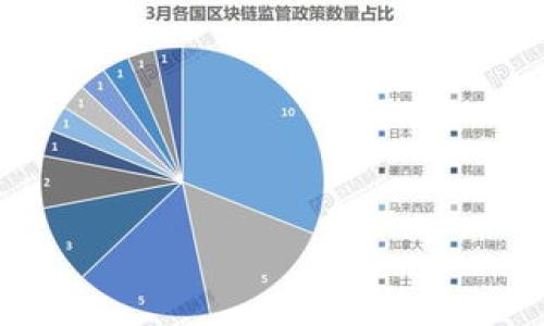 
tpWallet转账速度揭秘：能多快完成转账？

tpWallet, 转账速度, 加密货币, 钱包/guanjianci

### 内容主体大纲

1. **引言**
   - tpWallet的简介
   - 转账速度的重要性

2. **tpWallet的工作原理**
   - tpWallet的架构
   - 交易的处理流程

3. **转账速度的影响因素**
   - 网络拥堵
   - 交易手续费
   - 区块链的确认时间

4. **tpWallet转账速度的实际案例**
   - 不同加密货币的转账时间
   - 用户反馈与体验

5. **提高转账速度的技巧**
   - 如何选择合适的手续费
   - 使用高级设置交易

6. **常见问题解答**
   - 转账时可能遇到的问题及解决方案

7. **总结**
   - tpWallet转账速度的综述
   - 对未来转账技术的展望

### 详细内容

#### 引言

在数字货币快速发展的今天，转账速度成为了用户选择钱包的重要因素之一。作为一款新兴的加密货币钱包，tpWallet因其便捷的操作和高效的转账速度受到越来越多用户的青睐。然而，许多人可能会问：tpWallet的转账速度究竟有多快？本文将详细探讨tpWallet的转账速度、影响因素及提高转账效率的方法。

#### tpWallet的工作原理

tpWallet的架构
tpWallet作为一款加密货币钱包，采用了分布式存储和去中心化的技术架构。用户的资产信息保存在区块链上，而非某个集中服务器，这样能够提高安全性以及隐私保护。

交易的处理流程
当用户发起一笔转账时，交易信息会被加密并打包成一个交易请求，随后发送到区块链网络进行验证。在经过验证后，交易会被添加到新生成的区块中，完成交易的确认。这一系列过程的高效性直接影响了转账的速度。

#### 转账速度的影响因素

网络拥堵
加密货币的交易依赖于区块链网络，而网络的拥堵情况常常会对转账速度产生影响。在高需求时段，交易请求会增加，导致等待确认的时间延长。

交易手续费
大多数区块链网络允许用户自行决定交易手续费的高低。通常情况下，支付更高手续费的交易会被网络优先处理，从而提高转账速度。

区块链的确认时间
不同的区块链平台有不同的确认时间。例如，比特币的平均确认时间为10分钟，而以太坊则在2分钟左右。因此，用户选择的加密货币也会影响最终的转账时效。

#### tpWallet转账速度的实际案例

不同加密货币的转账时间
在tpWallet中，不同加密货币的转账时间出现了显著差异。例如，比特币在网络高峰时段转账可能需要长达20分钟的确认时间，而在低需求时，可能只需5分钟即可完成。

用户反馈与体验
根据用户反馈，在使用tpWallet进行转账时，大多数用户表示其转账速度相对其它钱包要快，尤其是在低手续费的情况下。然而，用户也表示在网络拥堵的情况下，速度会有所下降。

#### 提高转账速度的技巧

如何选择合适的手续费
为了转账速度，用户可以根据市场情况调整手续费。在网络高峰期，适当增加手续费可以有效缩短等待时间。

使用高级设置交易
tpWallet提供了一些高级设置，用户可以根据个人需求进行配置。例如，选择合适的确认时间和手续费，以此提高转账的效率。

#### 常见问题解答

转账时可能遇到的问题及解决方案
在转账过程中，用户可能会遇到一些问题，如交易未确认、手续费支付不足等。这些问题通常可以通过增加手续费或等待网络拥堵情况缓解来解决。

#### 总结

tpWallet的转账速度在很多情况下都可以满足用户的需求，但仍然受多种因素影响。通过合理选择手续费、设置等方法，用户可以尽可能提高转账效率。在未来，随着技术的不断发展，tpWallet的转账速度预计会进一步提升。

### 相关问题

1. **tpWallet的安全性如何？**
   - tpWallet的安全性分析
   - tpWallet采用了行业标准的安全措施，包括双重验证、私钥加密等。这些措施能够有效保护用户资产，防止黑客攻击和盗窃。此外，tpWallet定期进行安全审计，确保系统的安全性。

2. **如何解决转账过程中可能遇到的问题？**
   - 转账问题处理指南
   - 当转账显示未确认时，用户可以继续等待，常常会在网络恢复正常后完成。在某些情况下，用户还可以通过联系客服获得帮助，了解详情。

3. **tpWallet支持哪些加密货币？**
   - tpWallet支持的加密货币类型
   - tpWallet目前支持多种主流加密货币，包括比特币、以太坊、莱特币等。用户可以根据需求选择相应的货币进行交易。

4. **tpWallet的手续费是如何计算的？**
   - tpWallet手续费计算解析
   - tpWallet的手续费通常基于当前网络的交易需求而异。用户可以选择设置手续费的高低，手续费越高，转账速度通常越快。

5. **比特币和以太坊转账速度的对比如何？**
   - 比特币与以太坊的转账速度分析
   - 比特币的平均确认时间约为10分钟，而以太坊则在2分钟至5分钟之间。这样的差异使得以太坊在需要快速交易的场景下更具优势。

6. **是否可以通过tpWallet进行链上交易？**
   - tpWallet与链上交易的关系
   - tpWallet不仅支持链上交易，还支持链下交易，用户可以自由选择在不同网络环境下进行各种交易。

7. **如何保证tpWallet的持续更新与服务质量？**
   - tpWallet的服务质量保障
   - tpWallet团队致力于为用户提供持续的技术支持和更新。他们定期推出系统更新，以提高钱包的安全性和用户体验。

通过以上结构和内容，我们能够更好地理解tpWallet的转账速度及相关因素。希望这些信息对用户在使用tpWallet时有所帮助。