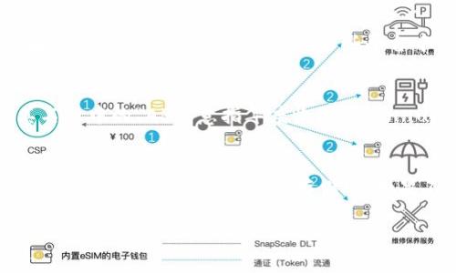 这需要根据您的需求和背景进行具体分析。V-token和APY钱包是不同的概念。

### V-token
V-token通常是指用于某种区块链或加密货币项目的代币，可能是特定生态系统中的治理代币、奖励代币等。V-token可能在某些平台中被用作支付手段或权益的表示。

### APY钱包
APY钱包是一种数字钱包，通常用于存储加密货币、参与DeFi（去中心化金融）协议、赚取利息等，其名称中的“APY”意指年度收益率（Annual Percentage Yield），指的是通过资本的投资或存储能够获得的年收益。

### 联系与区别
如果您在询问V-token是否可以存储在APY钱包中，这需查看APY钱包的支持资产列表。如果APY钱包支持V-token，您可以存储它；如果不支持，则无法存储。APY钱包的功能和特点可能也会不同于其他钱包，具体取决于其设计与用途。

请问您针对V-token和APY钱包还有其他具体问题吗？