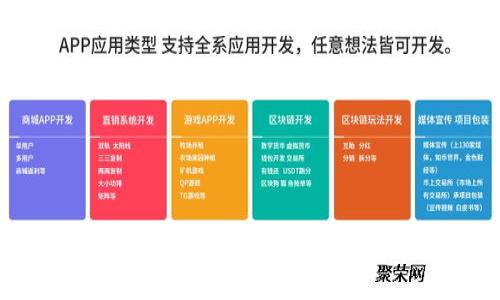 如何选择合适的钱包存储SHIB：全面指南