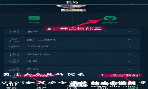 思考一个易于大众且的优质

夸克钱包USDT如何安全便捷转出？详解步骤与技巧