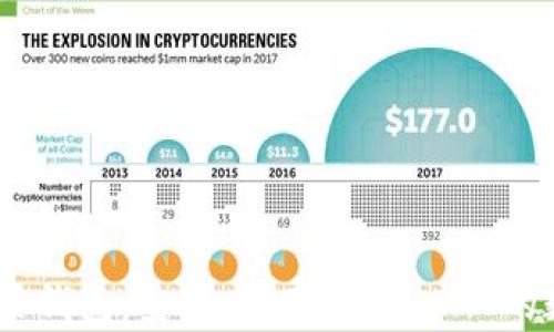 
全面解析NEAR网页钱包：安全、易用、去中心化的数字资产管理工具