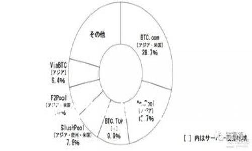 如何通过tpWallet增值您的数字资产：获取收益的全面指南