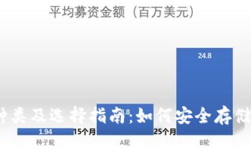 TRX钱包种类及选择指南：如何安全存储TRON资产