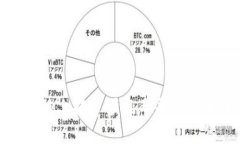 标题在区块链上搭建顺风